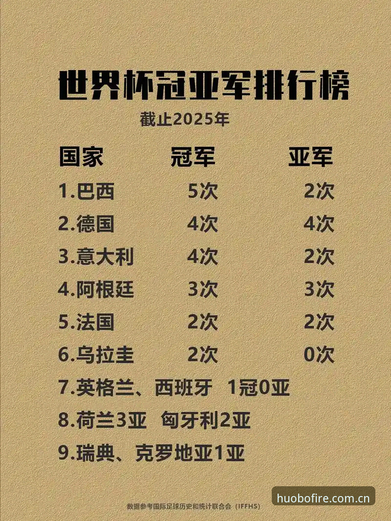 揭秘德国队世界杯大名单：诺伊尔40岁回归背后的冠军野望
