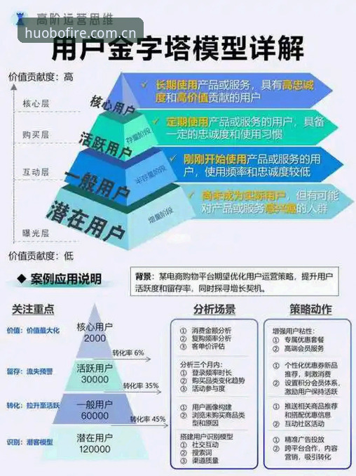 火博体育口碑如何 火博体育口碑如何?资深用户详解使用体验与核心功能