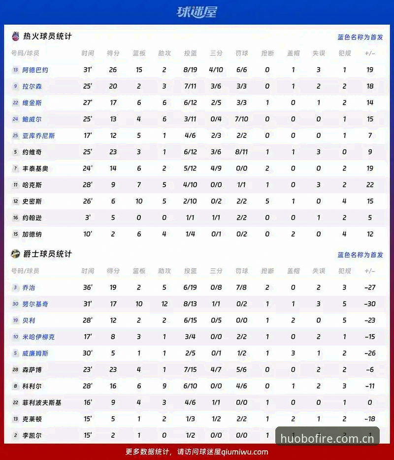 火博体育APP功能 格拉利什与皮克福德深夜狂欢至凌晨,火博体育全站独家解析球员夜店消费内幕